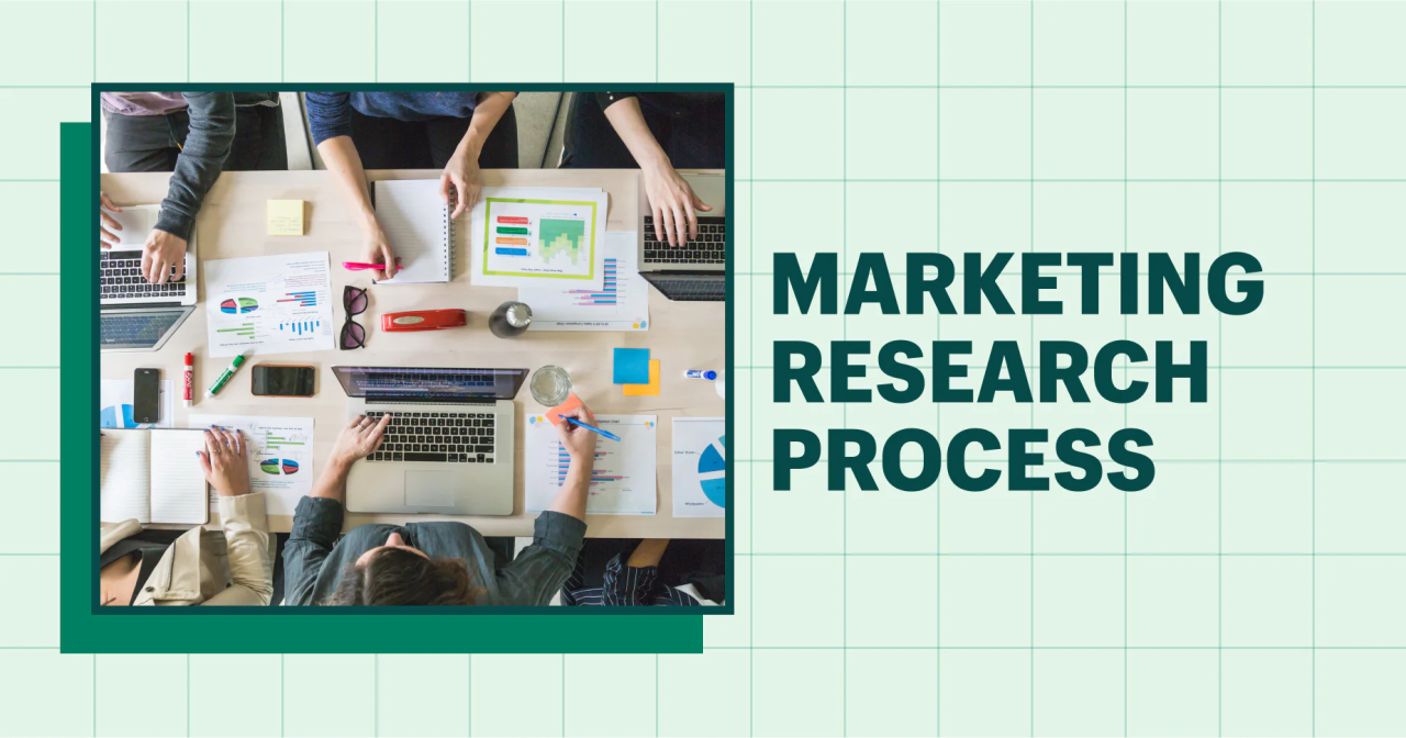 Conducting Market and User Research